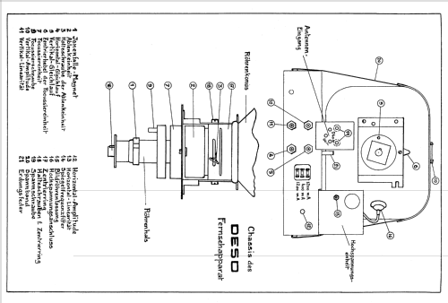 Aldepa 17' 5411; Deso, Dewald & Sohn, (ID = 2350060) Television