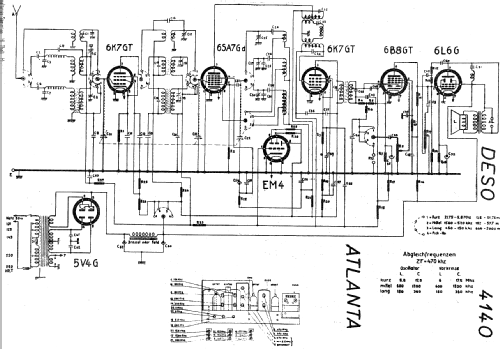 Atlanta 4140 Schr.; Deso, Dewald & Sohn, (ID = 17084) Radio