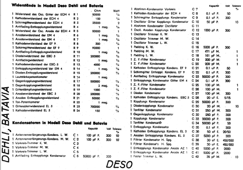 Batavia D42; Deso, Dewald & Sohn, (ID = 17107) Radio