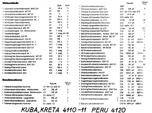 Cuba 4111; Deso, Dewald & Sohn, (ID = 17067) Radio