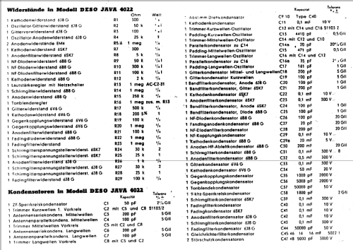 Java 4022; Deso, Dewald & Sohn, (ID = 17049) Radio