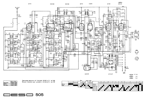 Jubiläum 505; Deso, Dewald & Sohn, (ID = 2517891) Radio