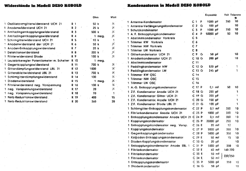 Kobold ; Deso, Dewald & Sohn, (ID = 17290) Radio