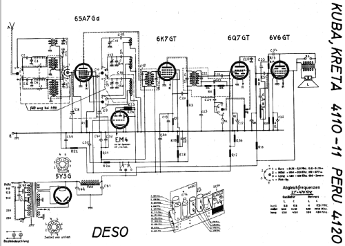 Kreta 4110; Deso, Dewald & Sohn, (ID = 17064) Radio