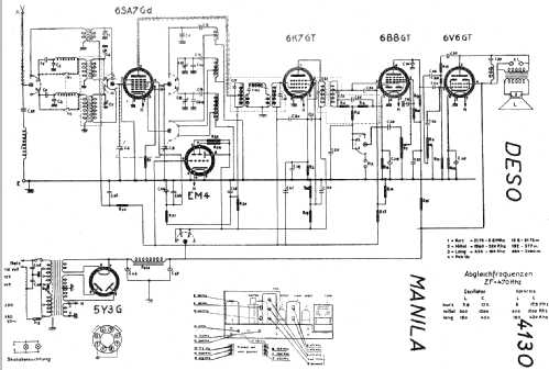 Manila 4130 Schr.; Deso, Dewald & Sohn, (ID = 17080) Radio