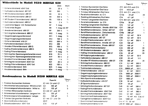 Manila 4130G; Deso, Dewald & Sohn, (ID = 17079) Radio