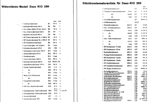 Rio 288; Deso, Dewald & Sohn, (ID = 16988) Radio