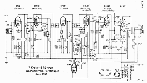 Royal 455F; Deso, Dewald & Sohn, (ID = 2400444) Radio