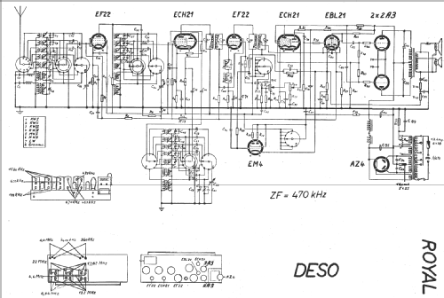 Royal S ; Deso, Dewald & Sohn, (ID = 17232) Radio