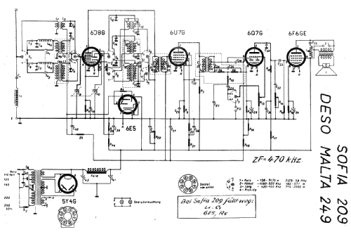 Sofia 209; Deso, Dewald & Sohn, (ID = 16920) Radio