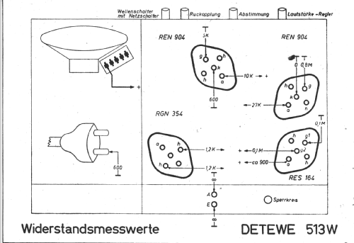 513W; DeTeWe (ID = 256989) Radio