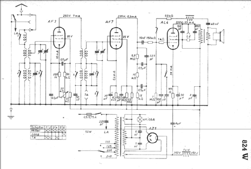 824W; DeTeWe (ID = 8309) Radio