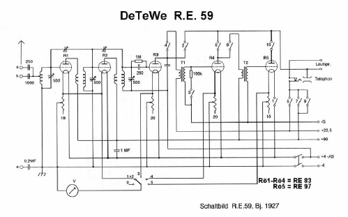 Novodyn RE59; DeTeWe (ID = 15167) Radio