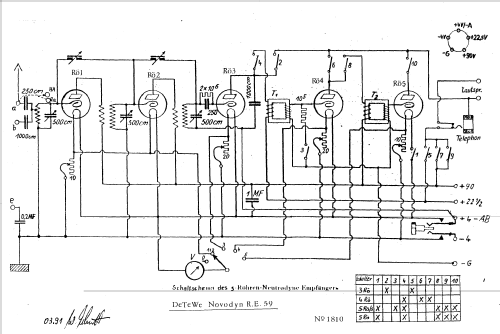 Novodyn RE59; DeTeWe (ID = 65173) Radio