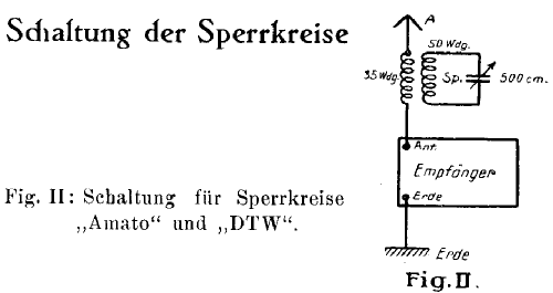 Sperrkreis ; DeTeWe (ID = 1332513) mod-past25