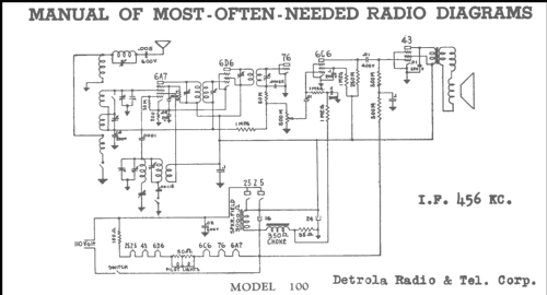 100 ; Detrola; Detroit MI (ID = 218087) Radio