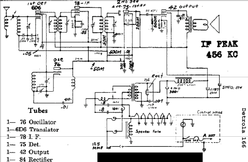 166 ; Detrola; Detroit MI (ID = 298534) Car Radio