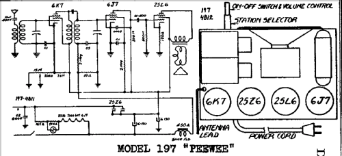 197 PeeWee; Detrola; Detroit MI (ID = 298539) Radio