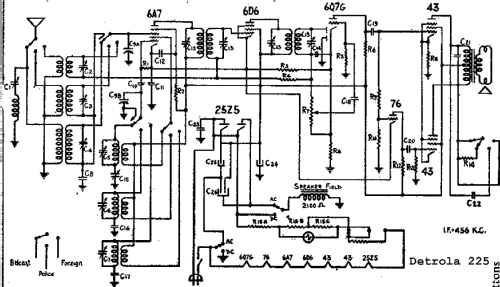 225 ; Detrola; Detroit MI (ID = 298981) Radio