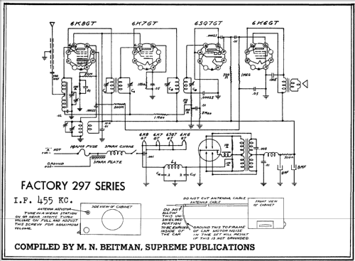 297 ; Detrola; Detroit MI (ID = 230425) Autoradio