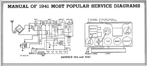 3041 Ch= 304; Detrola; Detroit MI (ID = 230427) Radio