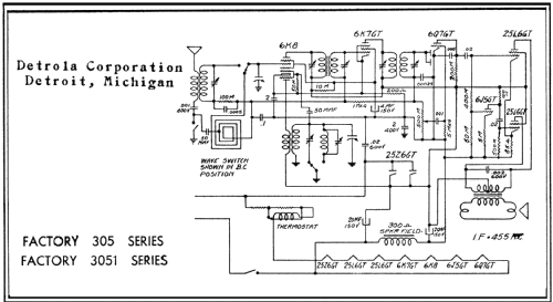 3051 ; Detrola; Detroit MI (ID = 230432) Radio