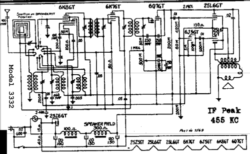 3332 ; Detrola; Detroit MI (ID = 299803) Radio