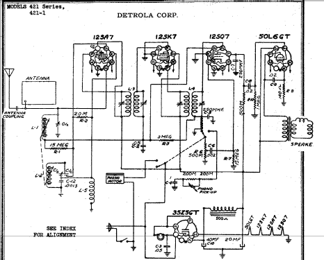 421-1 ; Detrola; Detroit MI (ID = 300725) Radio