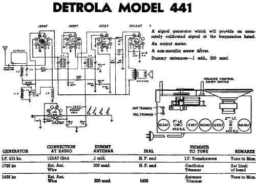 441 ; Detrola; Detroit MI (ID = 357765) Radio