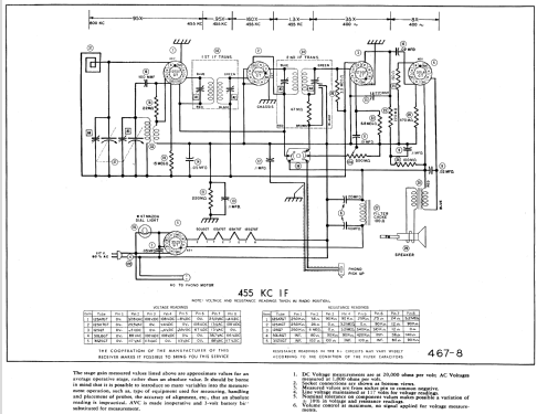 558-1-49A ; Detrola; Detroit MI (ID = 712158) Radio