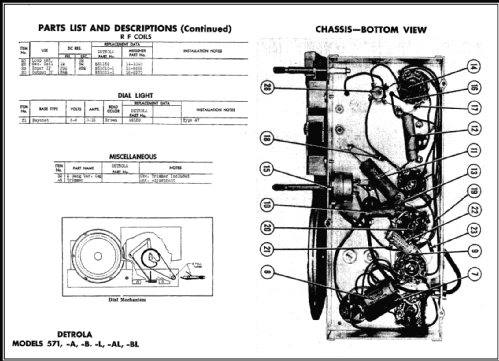 571-L ; Detrola; Detroit MI (ID = 466120) Radio