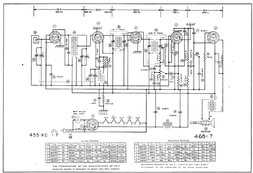 576-1-6A ; Detrola; Detroit MI (ID = 500007) Radio