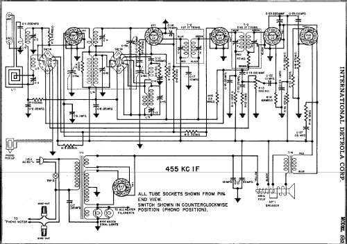 582 ; Detrola; Detroit MI (ID = 301226) Radio