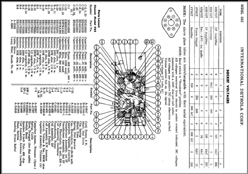 582 ; Detrola; Detroit MI (ID = 430978) Radio