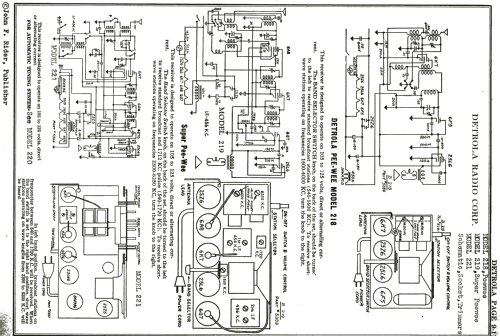 218 Pee-Wee; Detrola; Detroit MI (ID = 844210) Radio