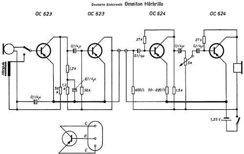 Omniton Hörgerät Hörbrille; Deutsche Elektronik (ID = 1699460) Medicine