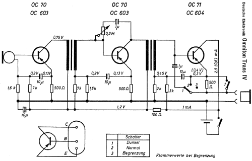 Omniton Hörgerät Trans IV ; Deutsche Elektronik (ID = 1699459) Medicine