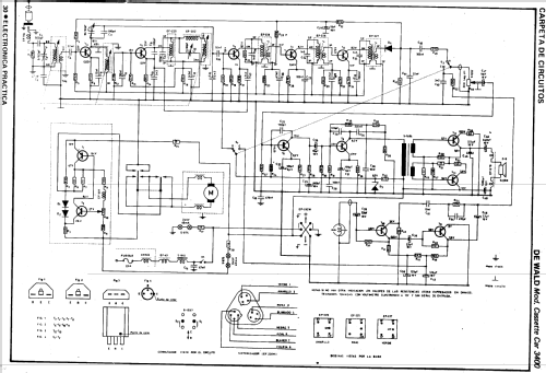 3400; de Wald; Barcelona (ID = 1574026) Car Radio