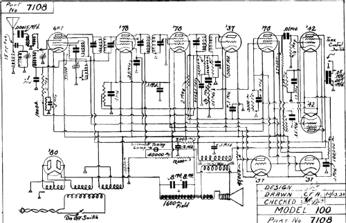 100 ; DeWald Radio Mfg. (ID = 302354) Radio