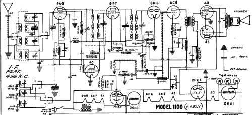 1100 ; DeWald Radio Mfg. (ID = 302357) Radio