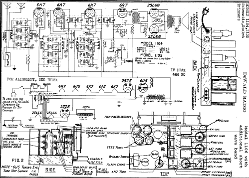 1105 ; DeWald Radio Mfg. (ID = 310395) Radio