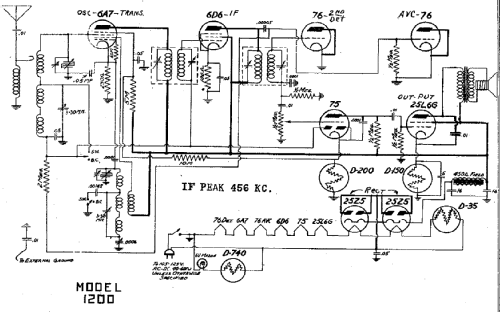 1200 ; DeWald Radio Mfg. (ID = 310885) Radio