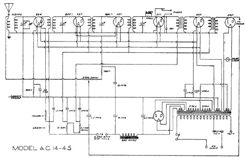 14-45 ; DeWald Radio Mfg. (ID = 310754) Radio