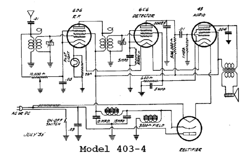 403-4 ; DeWald Radio Mfg. (ID = 312188) Radio