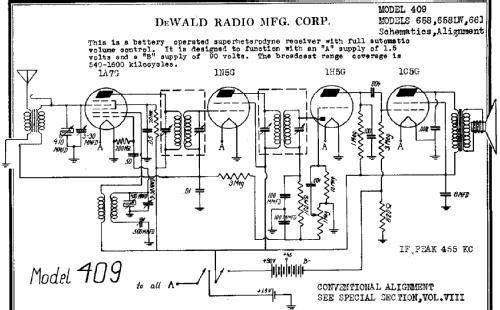 409 ; DeWald Radio Mfg. (ID = 310259) Radio