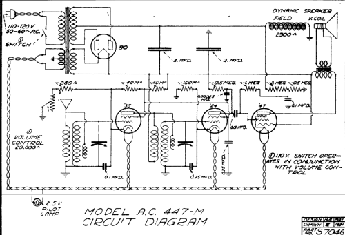 447M ; DeWald Radio Mfg. (ID = 310752) Radio