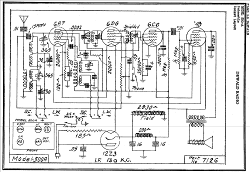 500A ; DeWald Radio Mfg. (ID = 253605) Radio