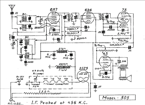 505 ; DeWald Radio Mfg. (ID = 312241) Radio