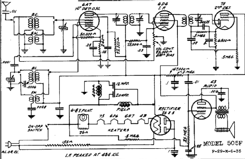 505F ; DeWald Radio Mfg. (ID = 312192) Radio