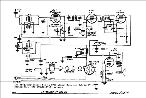 505R ; DeWald Radio Mfg. (ID = 311312) Radio